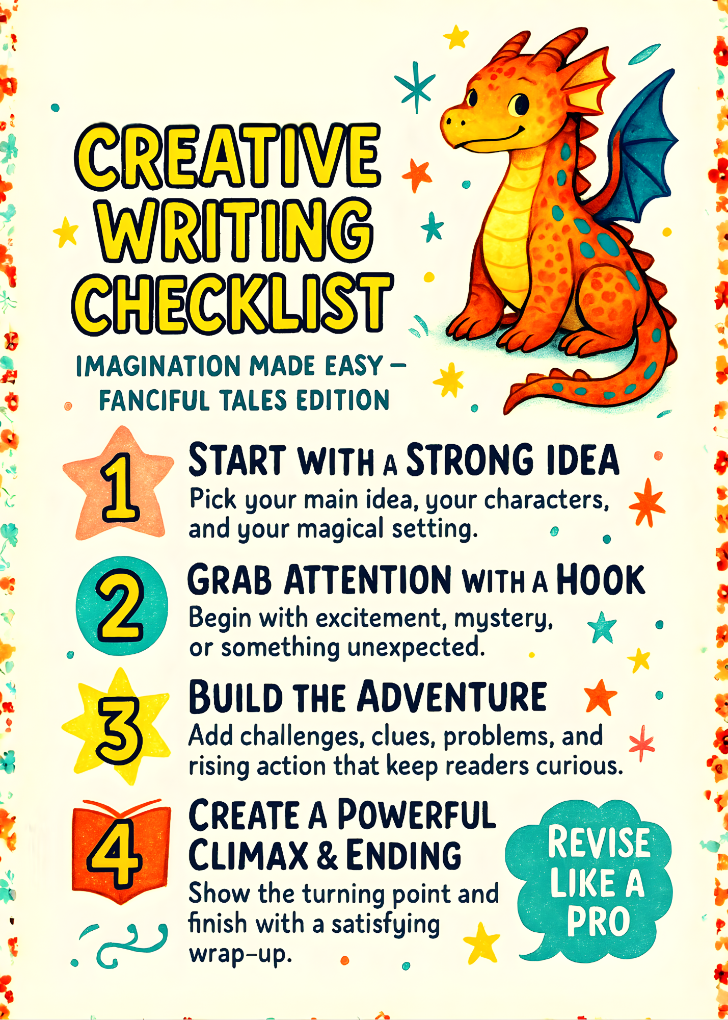 Creative Writing Checklist – Fanciful Tales Dragon Wall Art